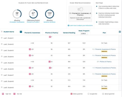 Image result for Fast Bridge Tutorial