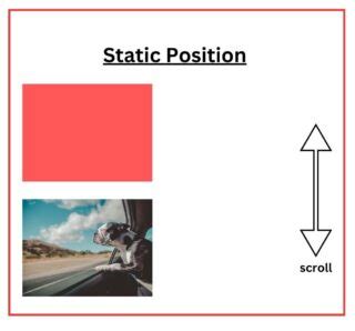 Image result for HTML How to Position Out of Range