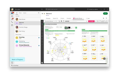 Image result for WebEx Interface