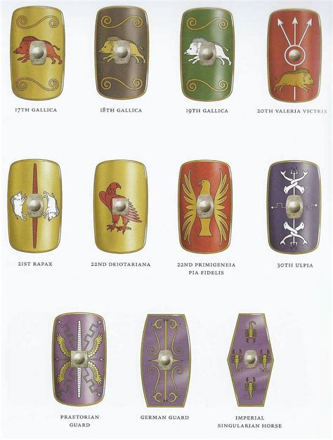 Shields | Roman legion, Roman shield, Roman history