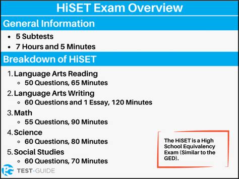 Image result for HiSET Practice Test Science PDF
