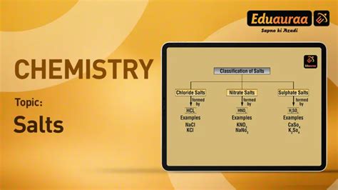 Eduauraa - Watch Eduauraa online in HD only on ZEE5