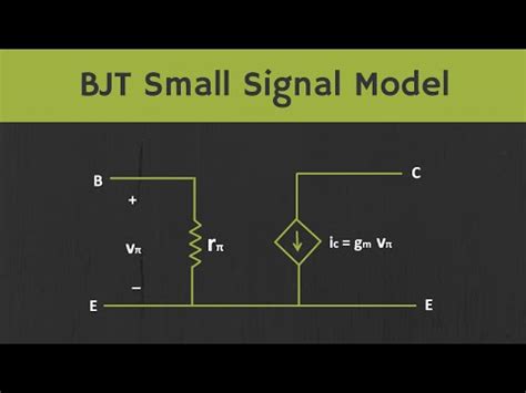 BJT - Small Signal Model Explained Video Lecture - Crash Course ...