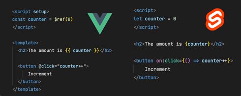 Image result for Svelte JavaScript String