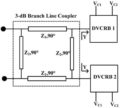 Compact Single-Unit Two-Bit Reflection-Type Phase Shifters with Large ...