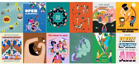 Image result for Creative Commons Pictures Collaboration Tools