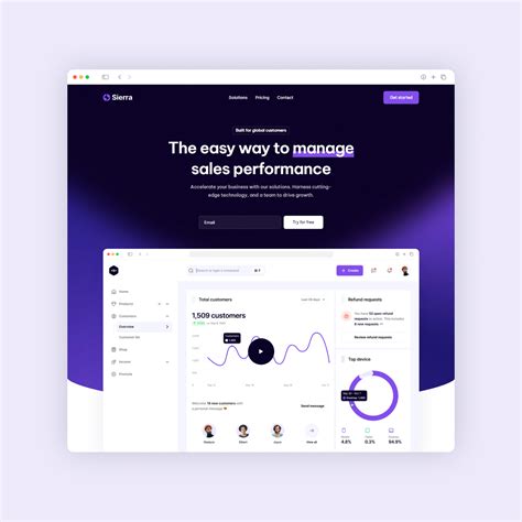 Image result for Virtual Assistant Project