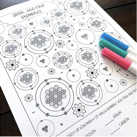 Homeostasis Free Science Lessons 的图像结果