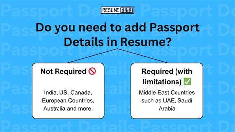 Adding Passport Details in Resume 2025 - ResumeGuru India