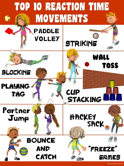 Image result for Reaction Time Activity Drawing