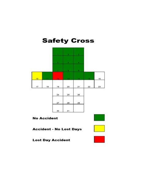 Image result for Safe Cross Code