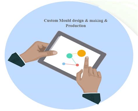Wireform Component - Know More About Us