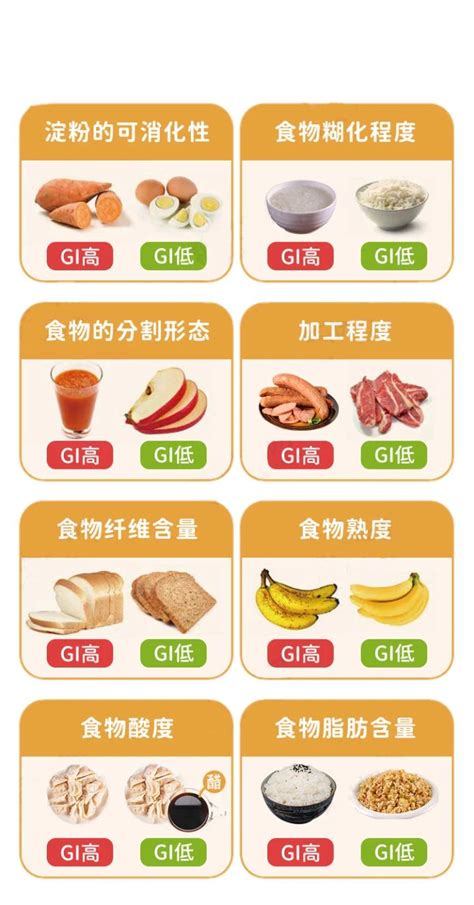 减肥食品海报_素材中国sccnn.com