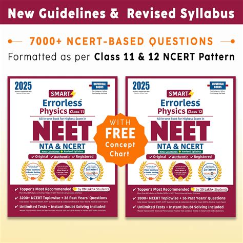 Buy Errorless Physics NEET 2022 - (Set of 2 Vol.) - NTA & NCERT Based ...
