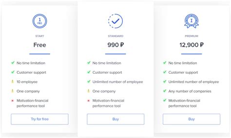 Image result for What Is HR Reference Code