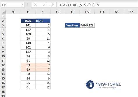 Image result for Statistical Formula in Excel