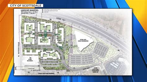 Scottsdale group to sue over Arizona law that helps Axon build development