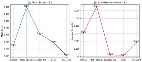 Phase-Resolved Partial Discharge (PRPD) Pattern Recognition Using Image ...