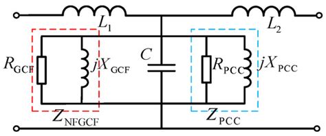 A Joint Active Damping Strategy Based on LCL-Type Grid-Connected ...