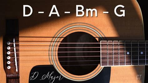 Image result for D Minor Backing Track