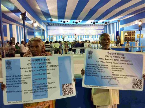 Food and Supplies Department,Goverment Of West Bengal