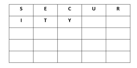 Image result for Playfair Cipher Tutorial