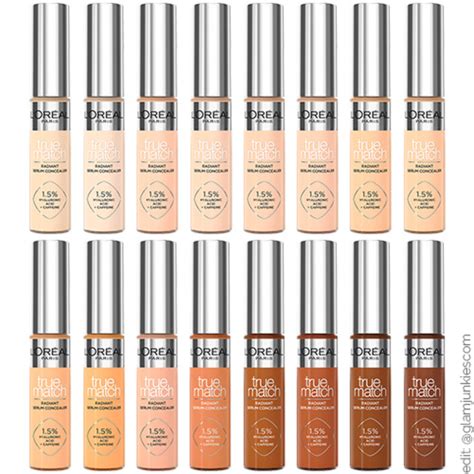 L'oreal True Match Concealer