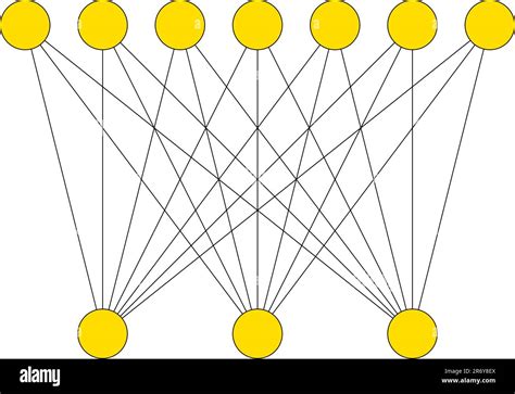 Image result for Simple Graph Example
