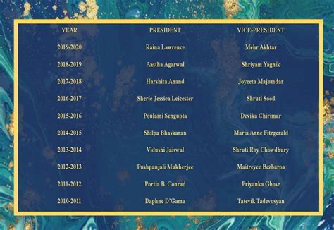 Index of /loretocollege