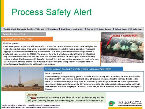 Image result for Process Safety Safety Alert