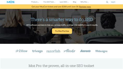 Image result for Internet Marketing Funnel Example Membership
