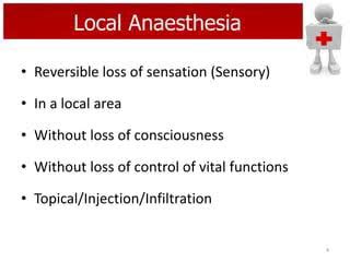 Local Anesthesia Types 的图像结果