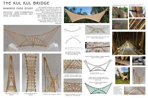 Bamboo Cross Station | CEPT - Portfolio