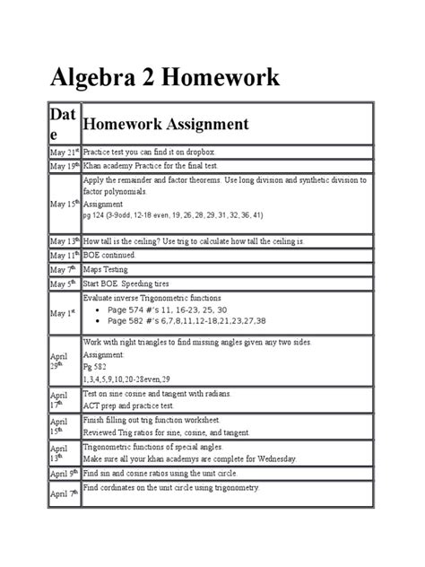 Image result for Homework Help Algebra 2