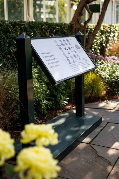 Botanical Garden Signs