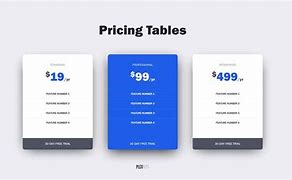Image result for Mnicure Tables
