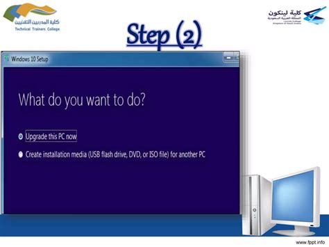 Image result for Operating System Installation