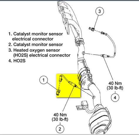 Image result for Engine Code P2270
