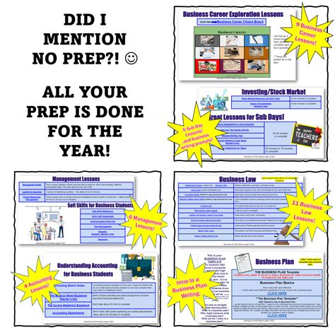 Image result for Introduction to Business Course