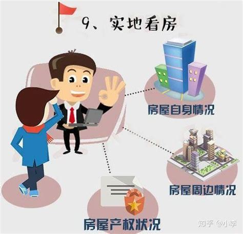 【芜湖网众有料】—新手买房不用愁七个步骤教你购房全流程，买房不费事