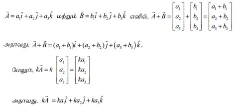 வெக்டரைக் கூறுகளாகப் பிரித்தல் (Resolution of Vectors) - வரையறை ...