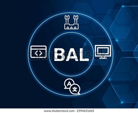 Basic Assembly Language 的图像结果