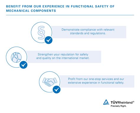Image result for SQL Injection Test Tool