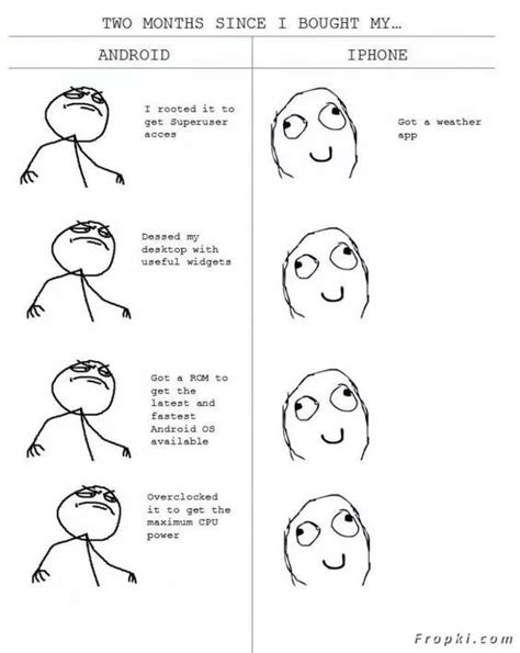 Image result for Android Meme Notification