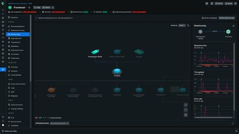 Image result for How to Use Network Monitoring Software
