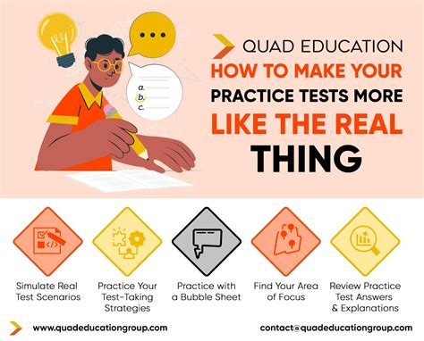 Image result for Sat Math Help