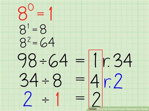 Image result for Decimal to Octal Tutorial