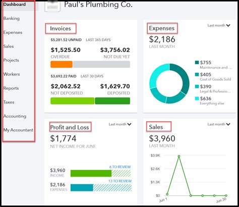 NetSuite vs QuickBooks: Price, Features & What’s Best