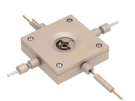 In-situ Raman spectral Electrochemical Cell – ClassOneSystem
