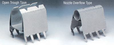 FENIX Process Technologies Pvt. Ltd. Specializes in Process Engineering ...